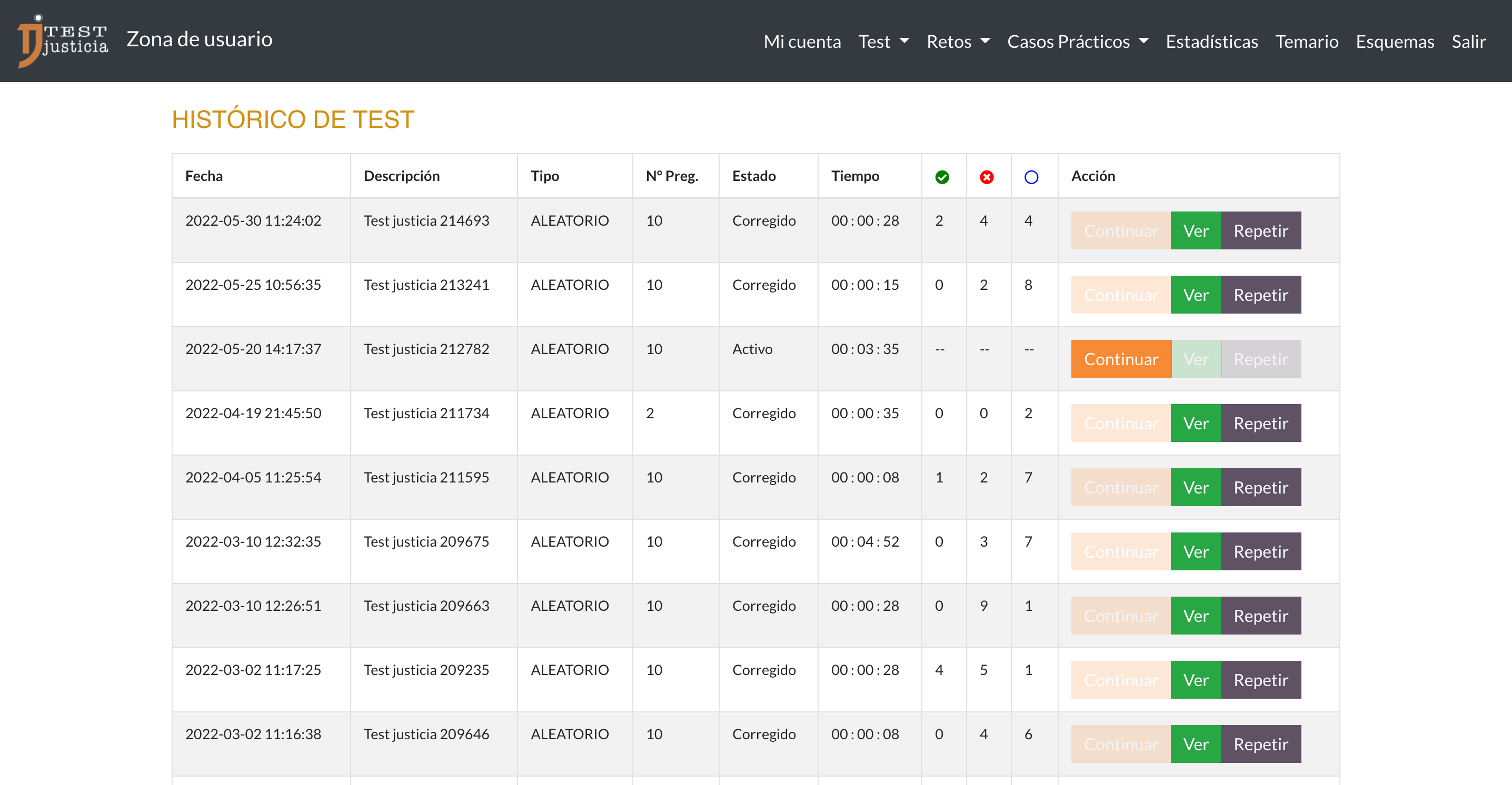 HISTORICO DE TEST ONLINE TRAMITACION JUDICIAL